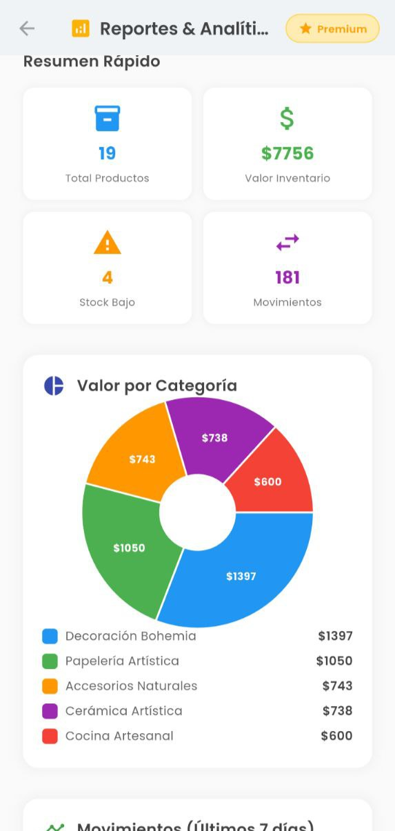 Dashboard principal de Stocky